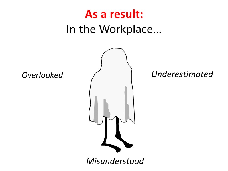 As a result: In the Workplace… Overlooked Misunderstood Underestimated